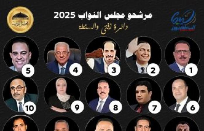 نتائج فرز دائرة زفتى والسنطة غير الرسمية تُشير إلى جولة إعادة بين 6 مرشحين لمجلس النواب